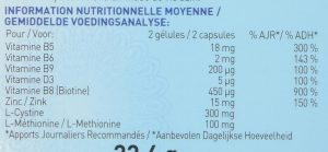 avis sur forcapil